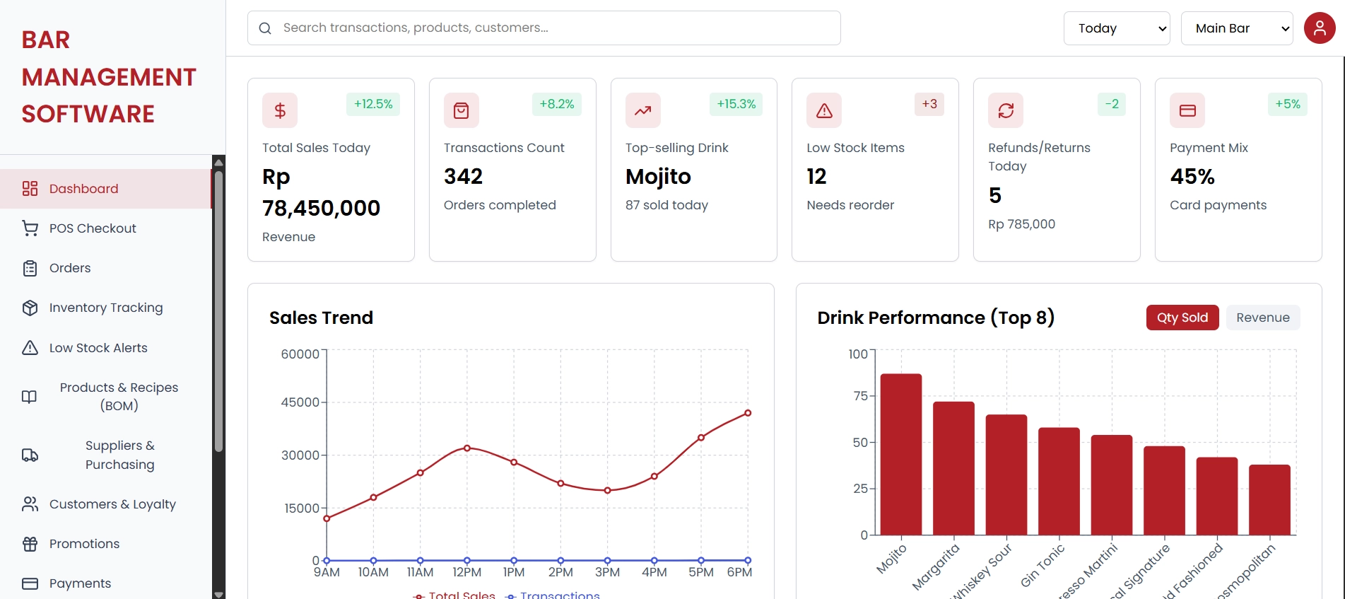 Equip BAR Management Software