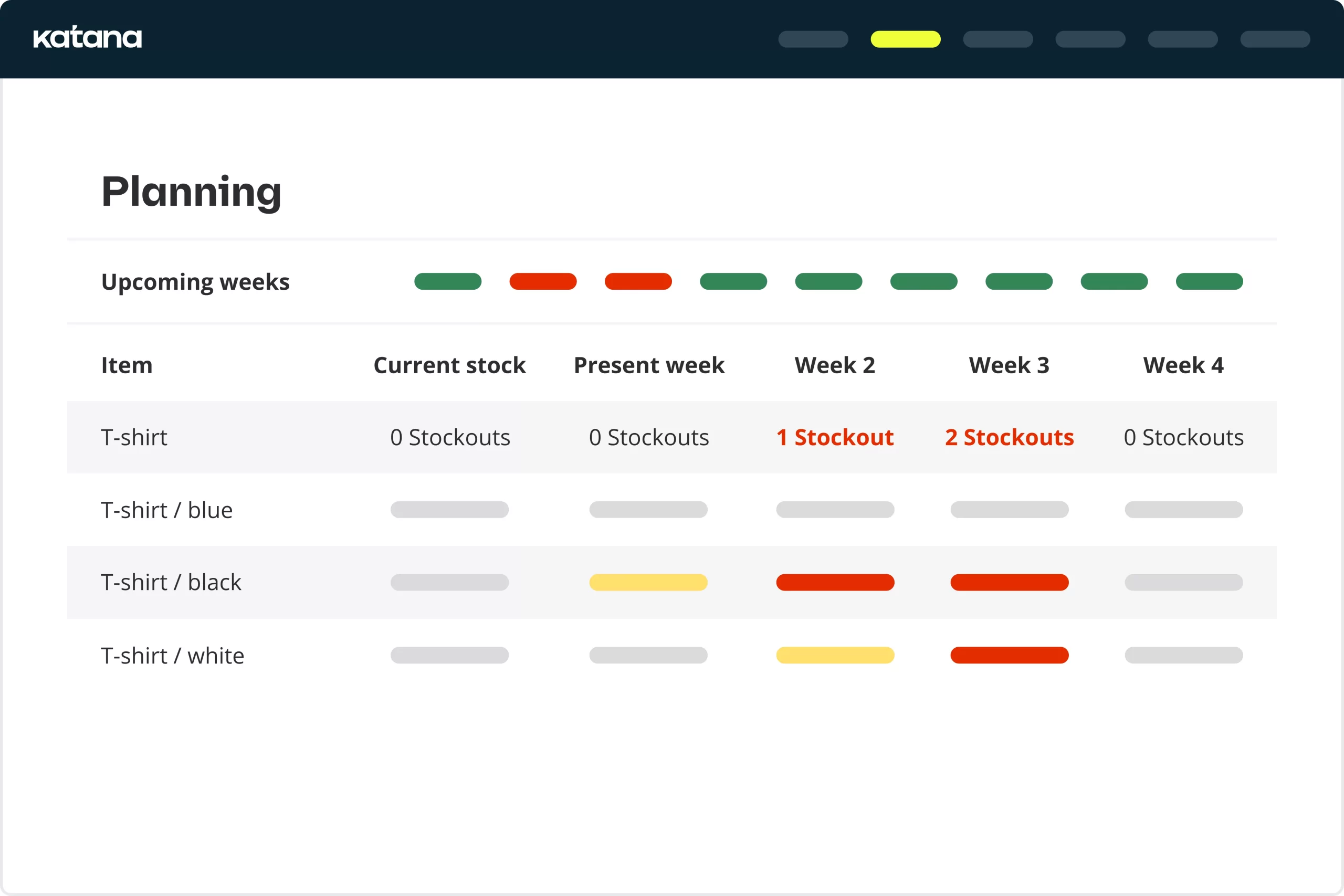 katana-mrp-dashboard production planning software