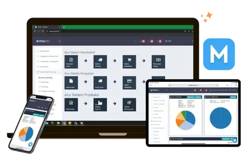 software akuntansi pabrik pangan