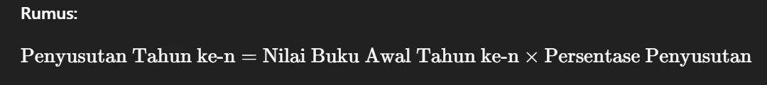 metode saldo menurun akumulasi penyusutan