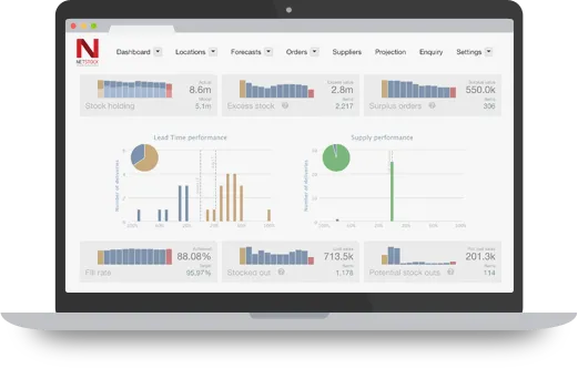 software inventaris barang
