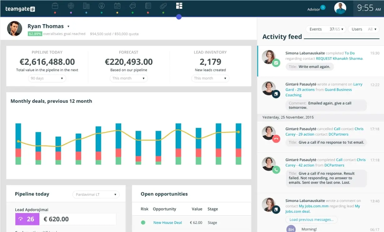 Aplikasi Sales Manajemen - TeamGate