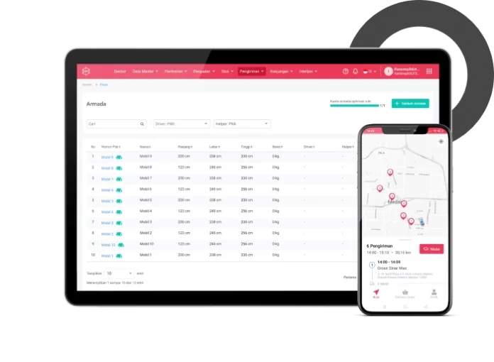 Software Sales SimpliDOTS