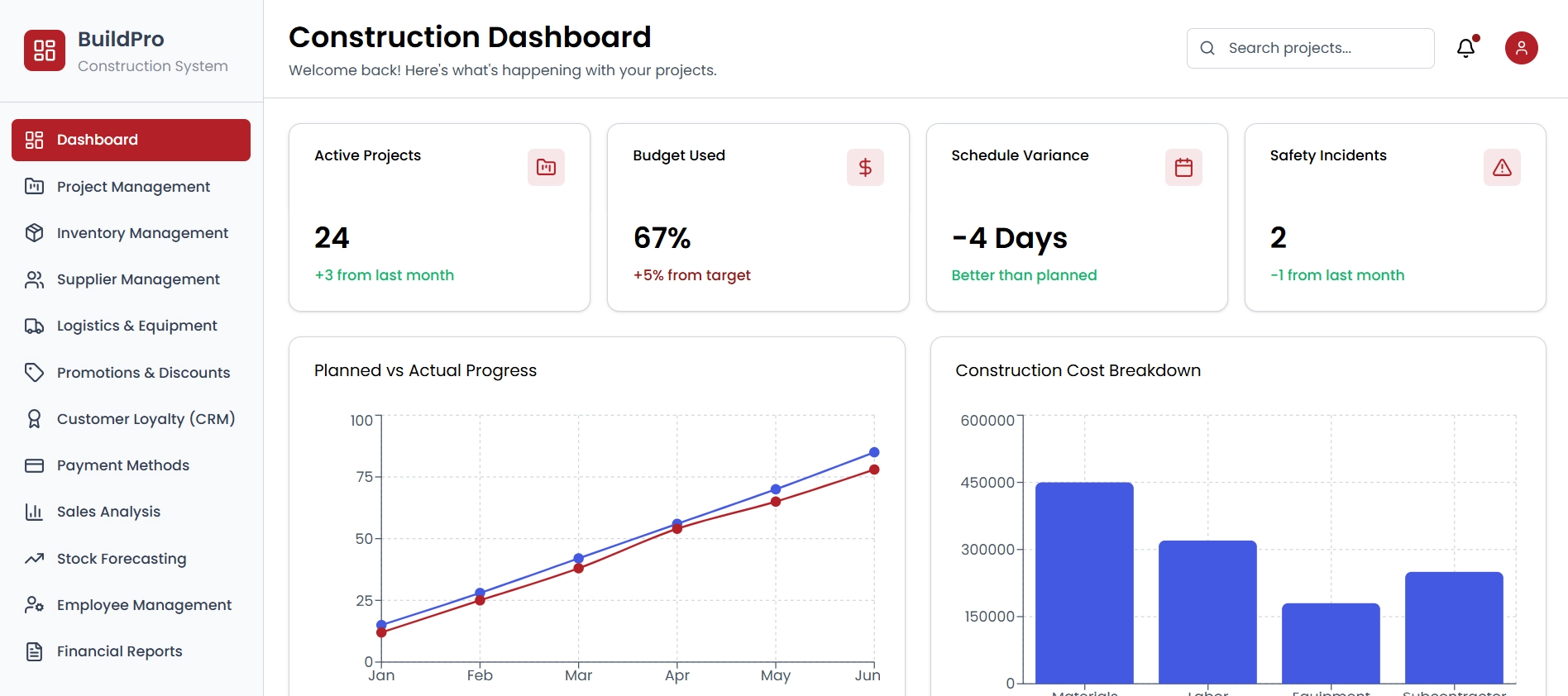 implementasi ERP POS