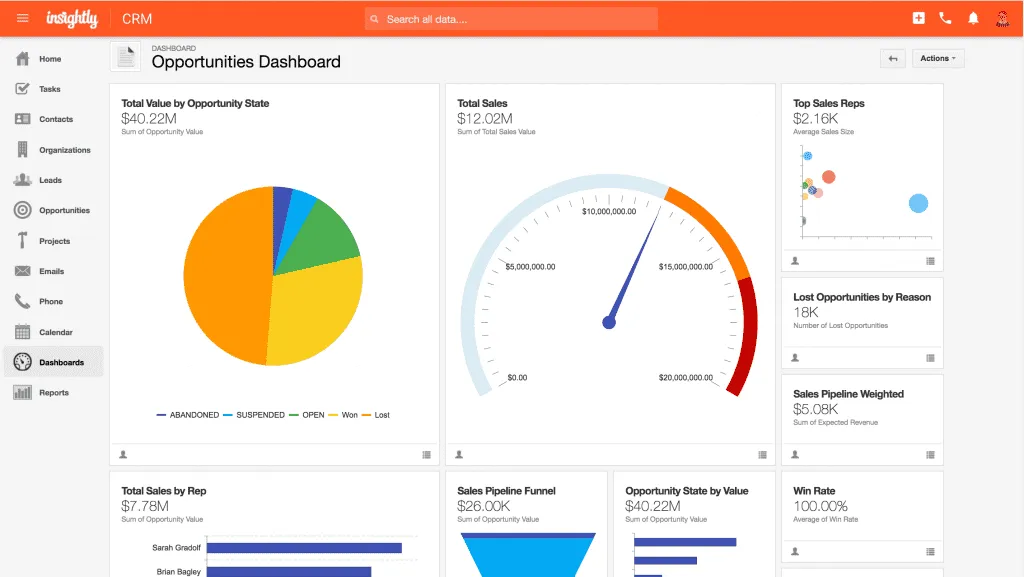 real estate crm
