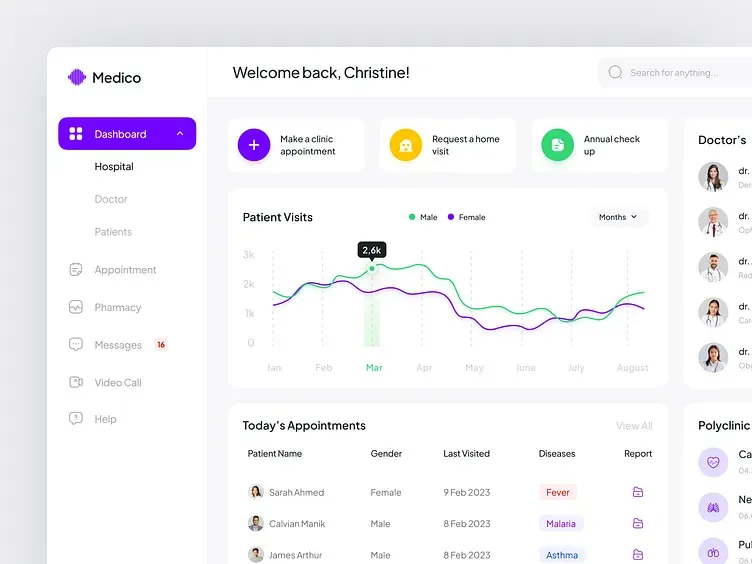 software akuntansi bisnis farmasi