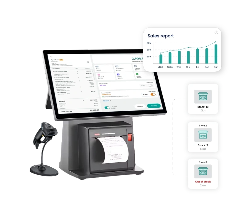 software connect pos