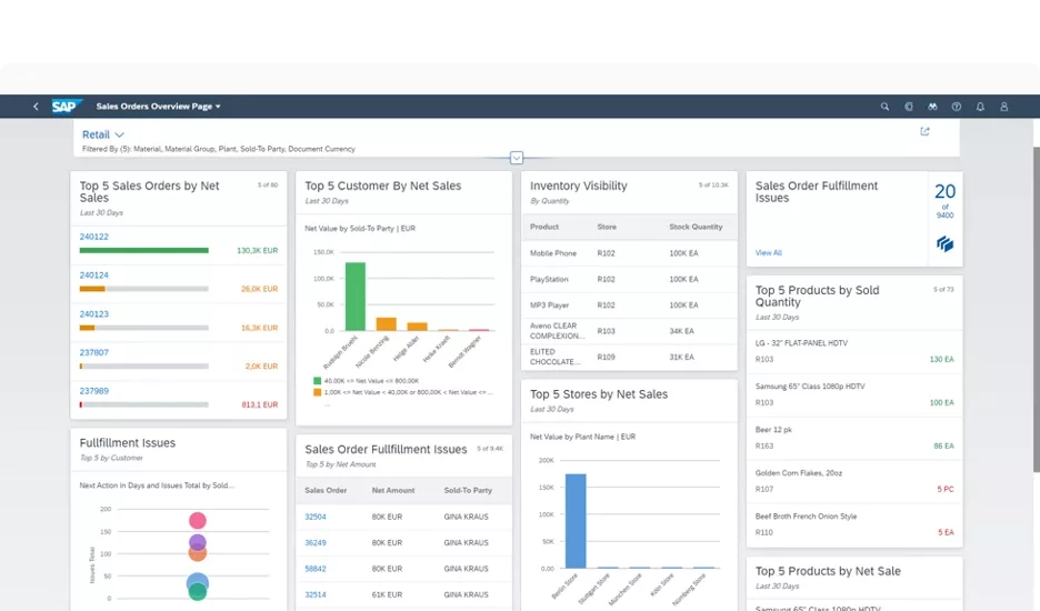 software sap retail