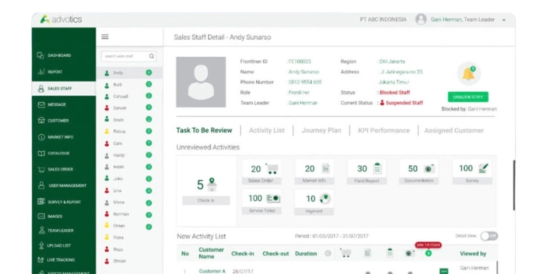 Dashboard aplikasi gudang Advotics untuk monitoring stok dan distribusi barang secara real-time
