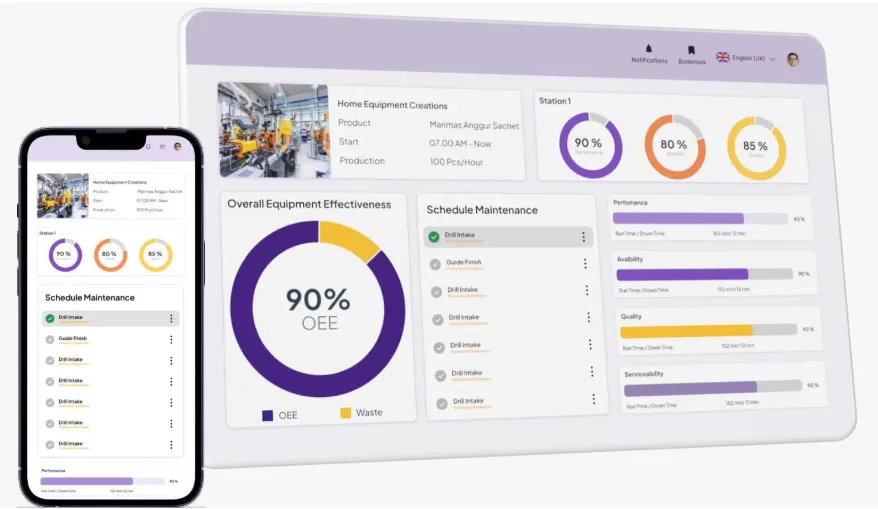 Total ERP Manufacturing Software