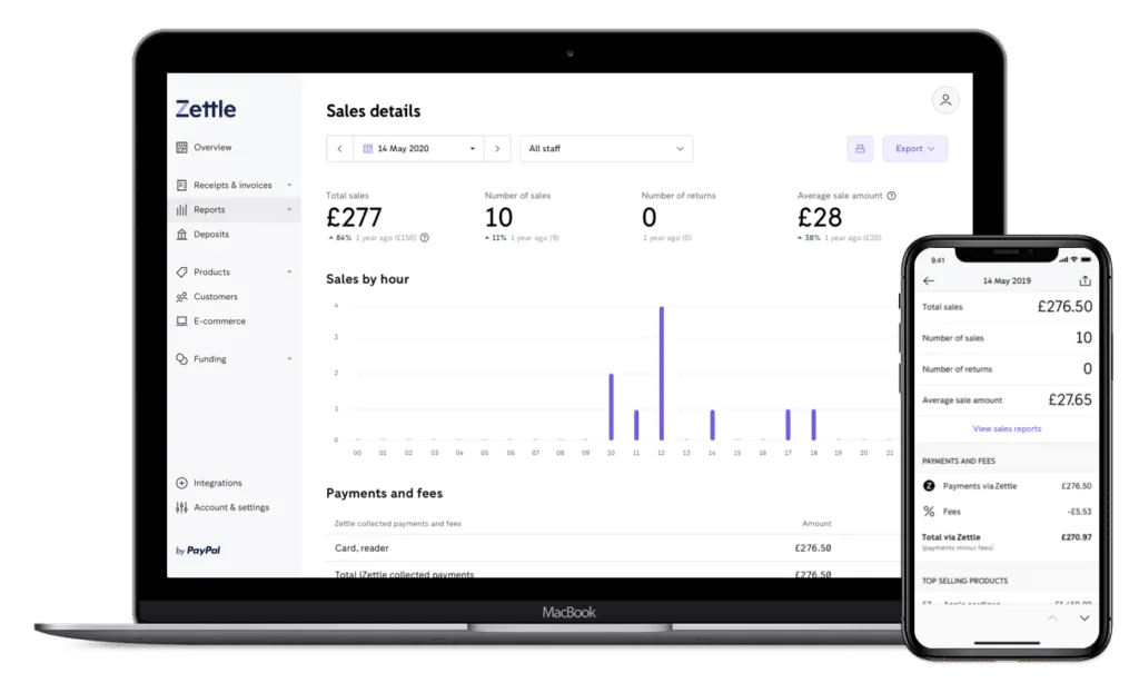 Zettle-by-PayPal software kasir