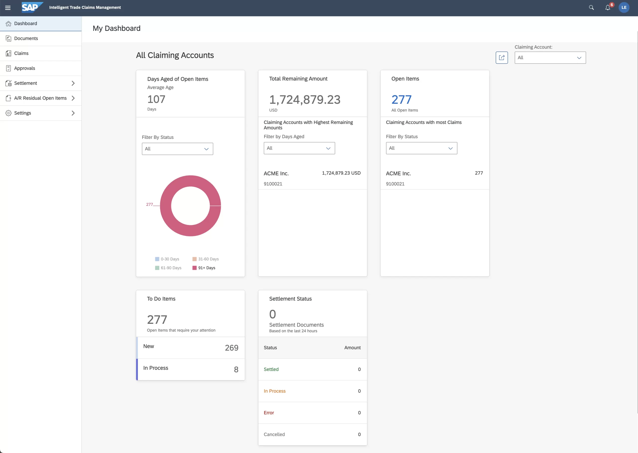 sap-dashboard