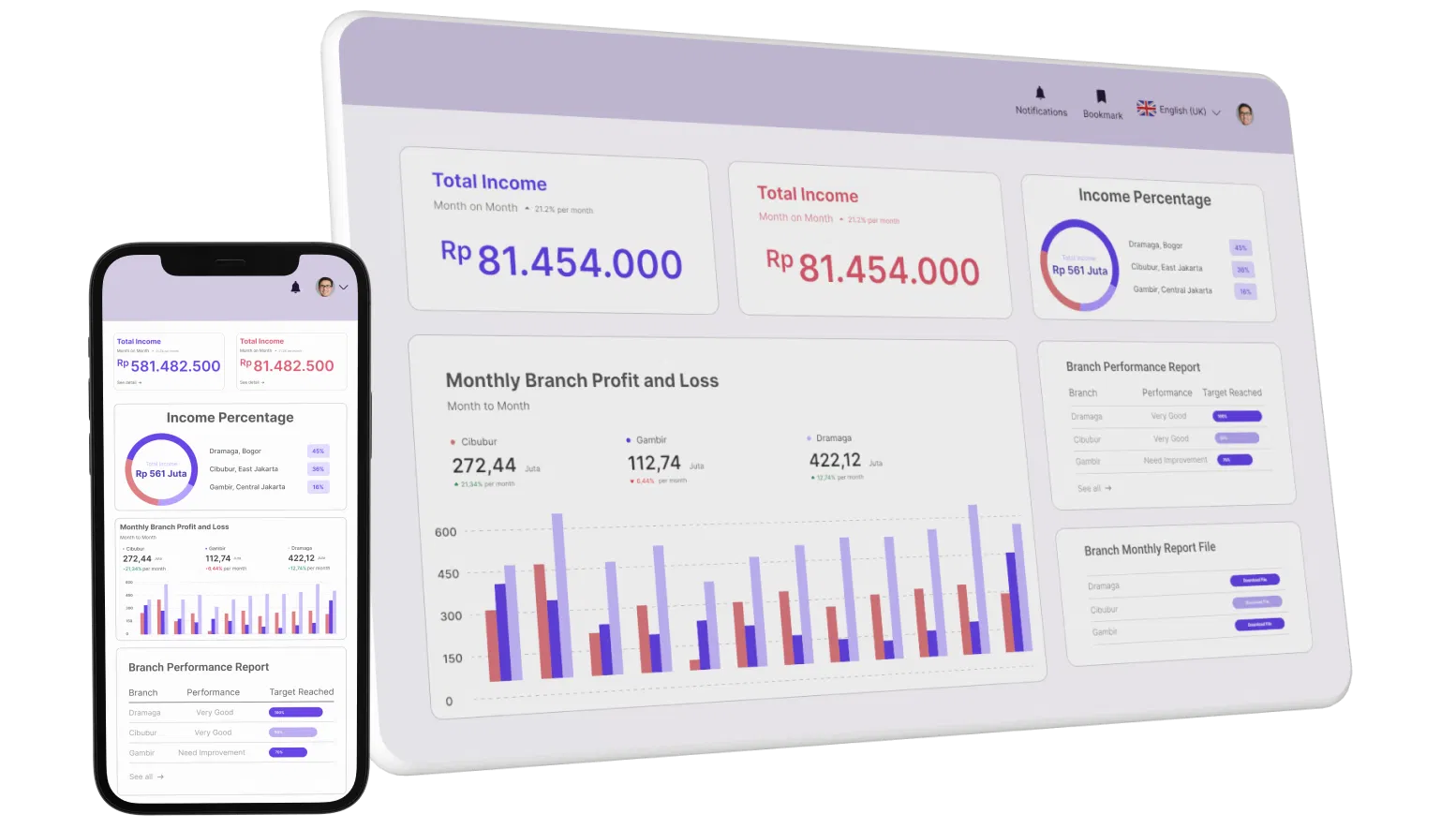 software rental mobil total erp