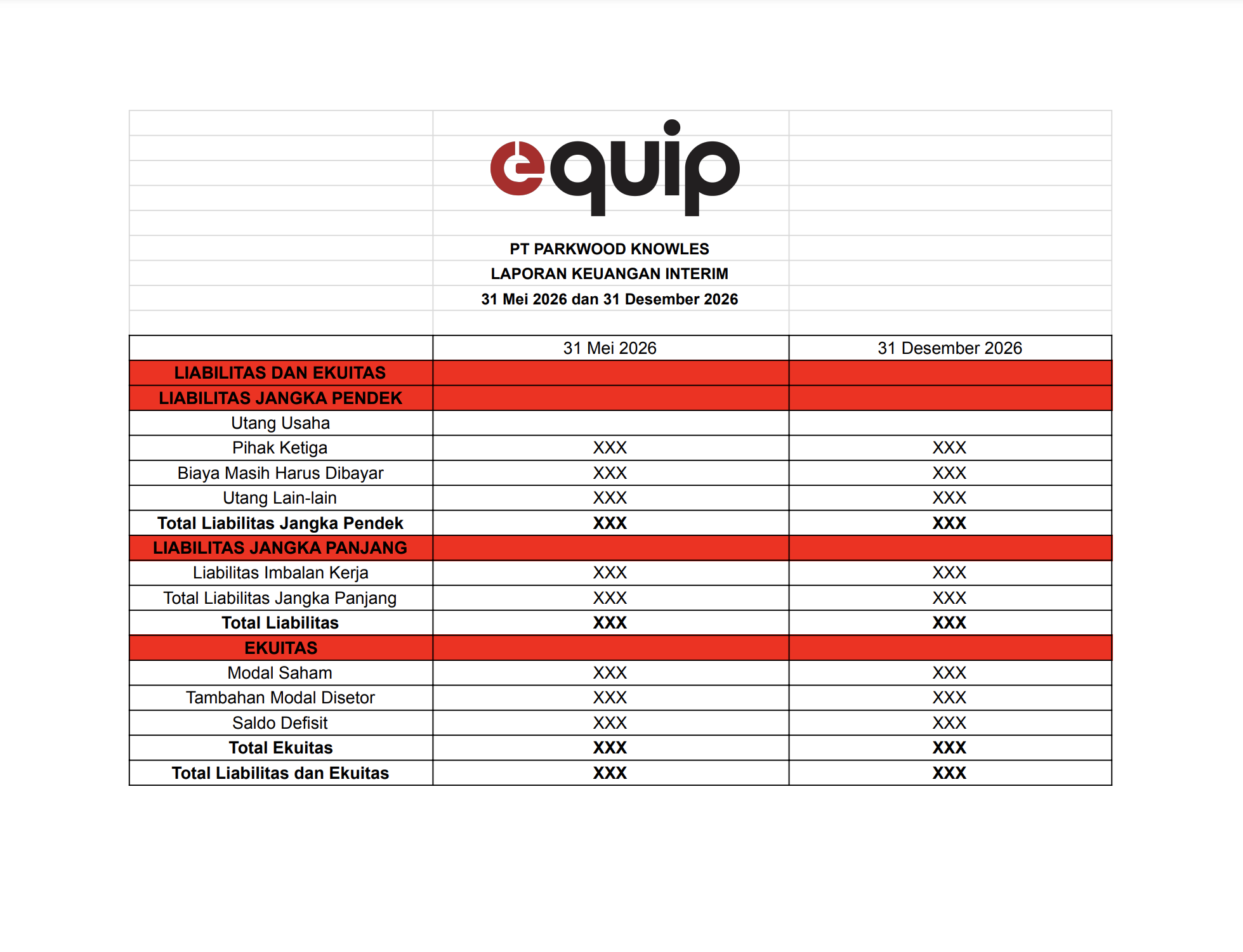 contoh laporan progress pekerjaan proyek