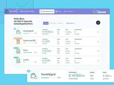 aplikasi pembayaran spp sekolah