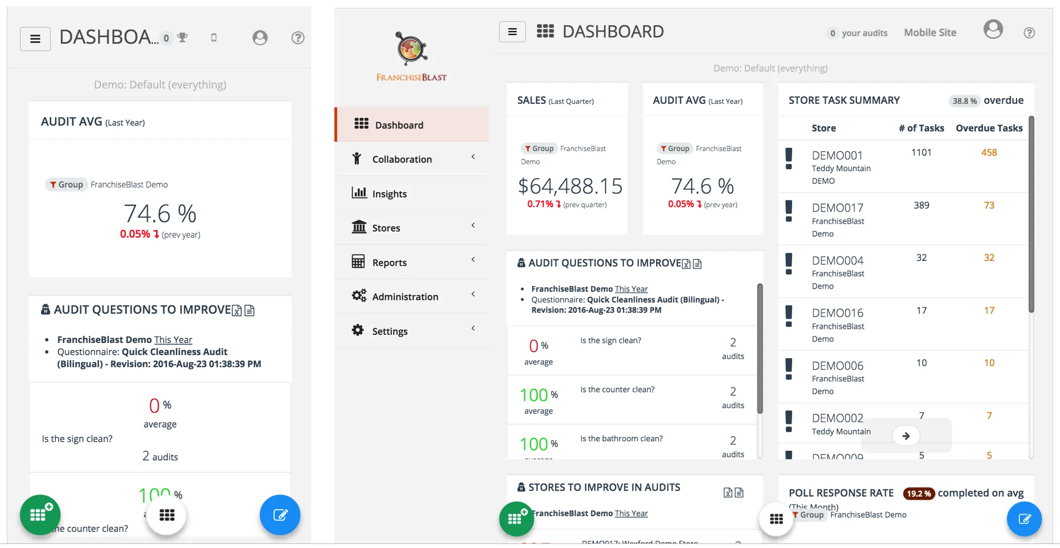 Franchiseblast dashboard