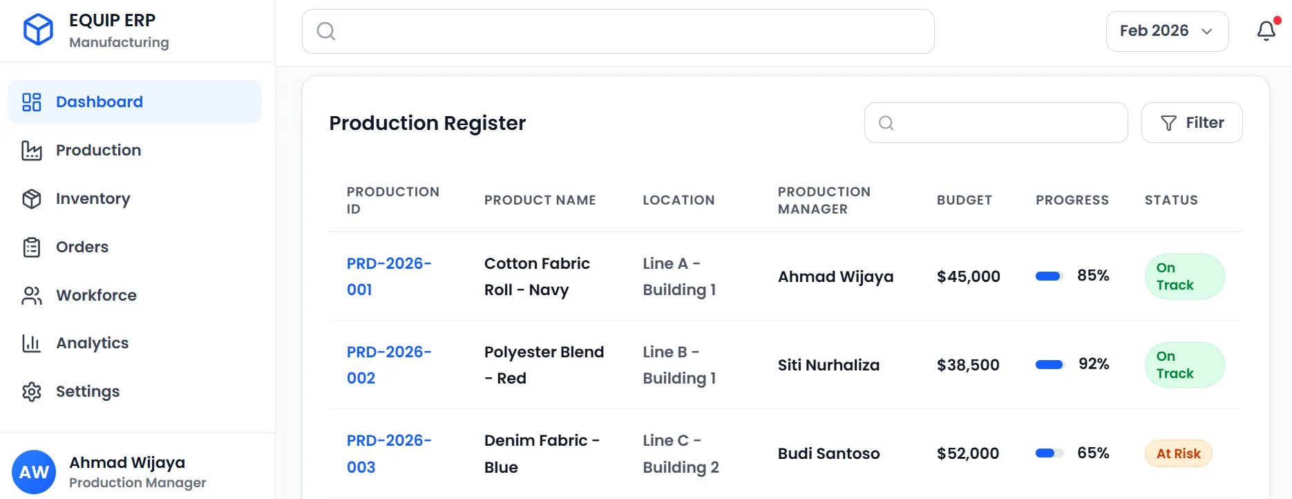 manufaktur equip erp