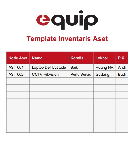 template inventaris aset