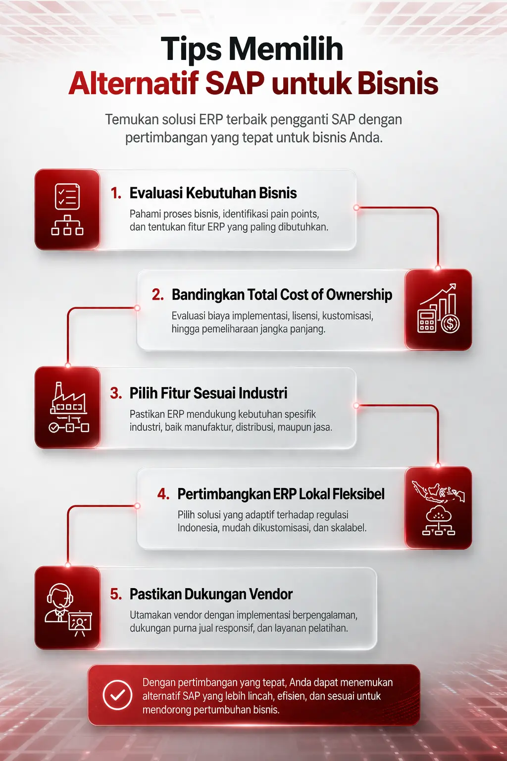 Infografis tips memilih alternatif SAP untuk kebutuhan bisnis perusahaan