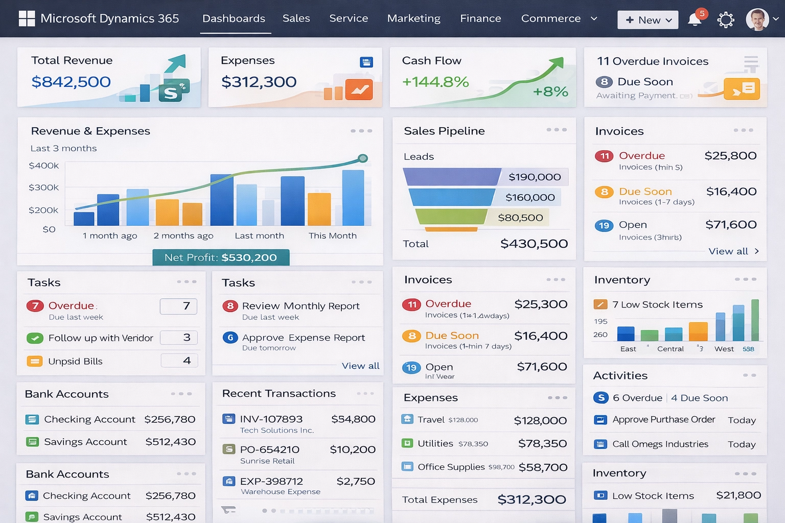 UI Microsoft Dynamics 365