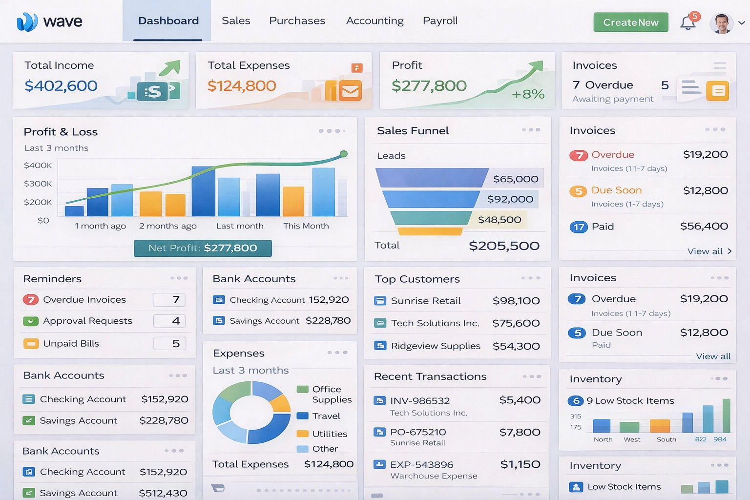 ui Wave Accounting