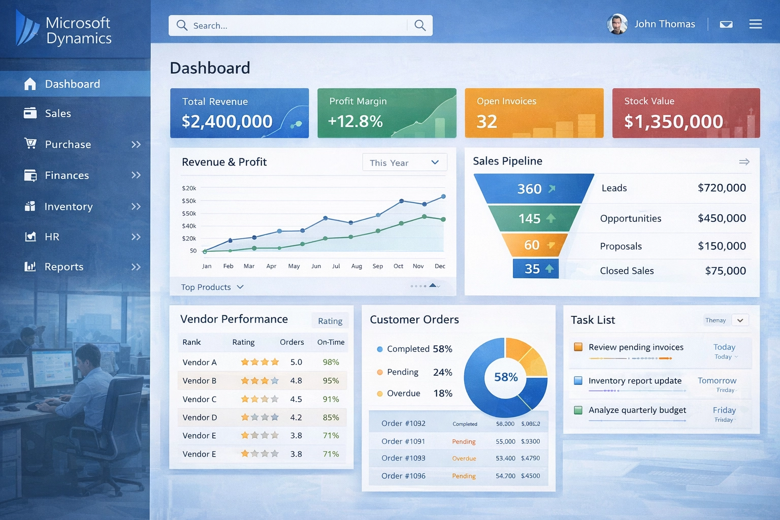 UI MIcrosoft Dynamics