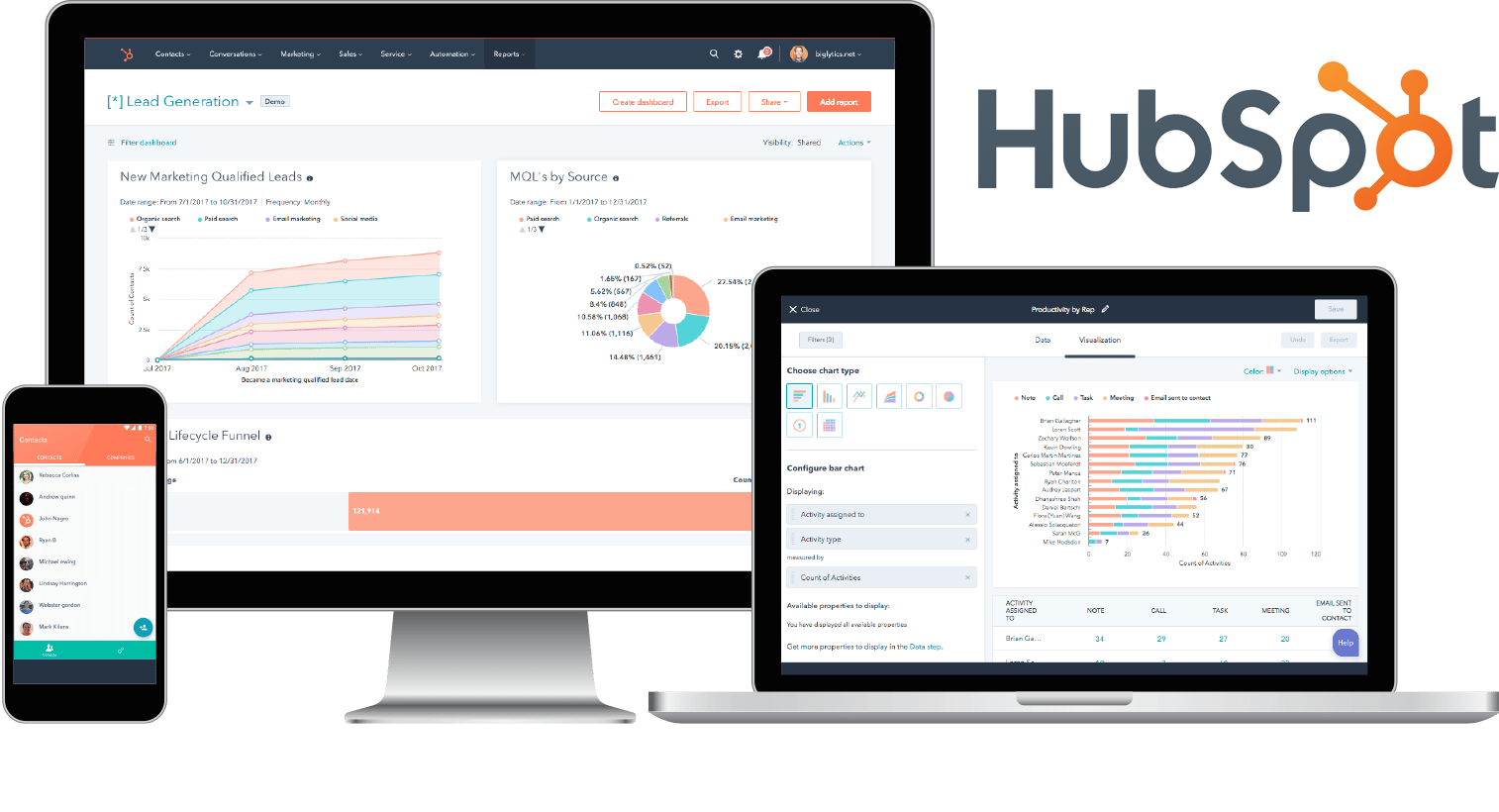 Aplikasi HubSpot