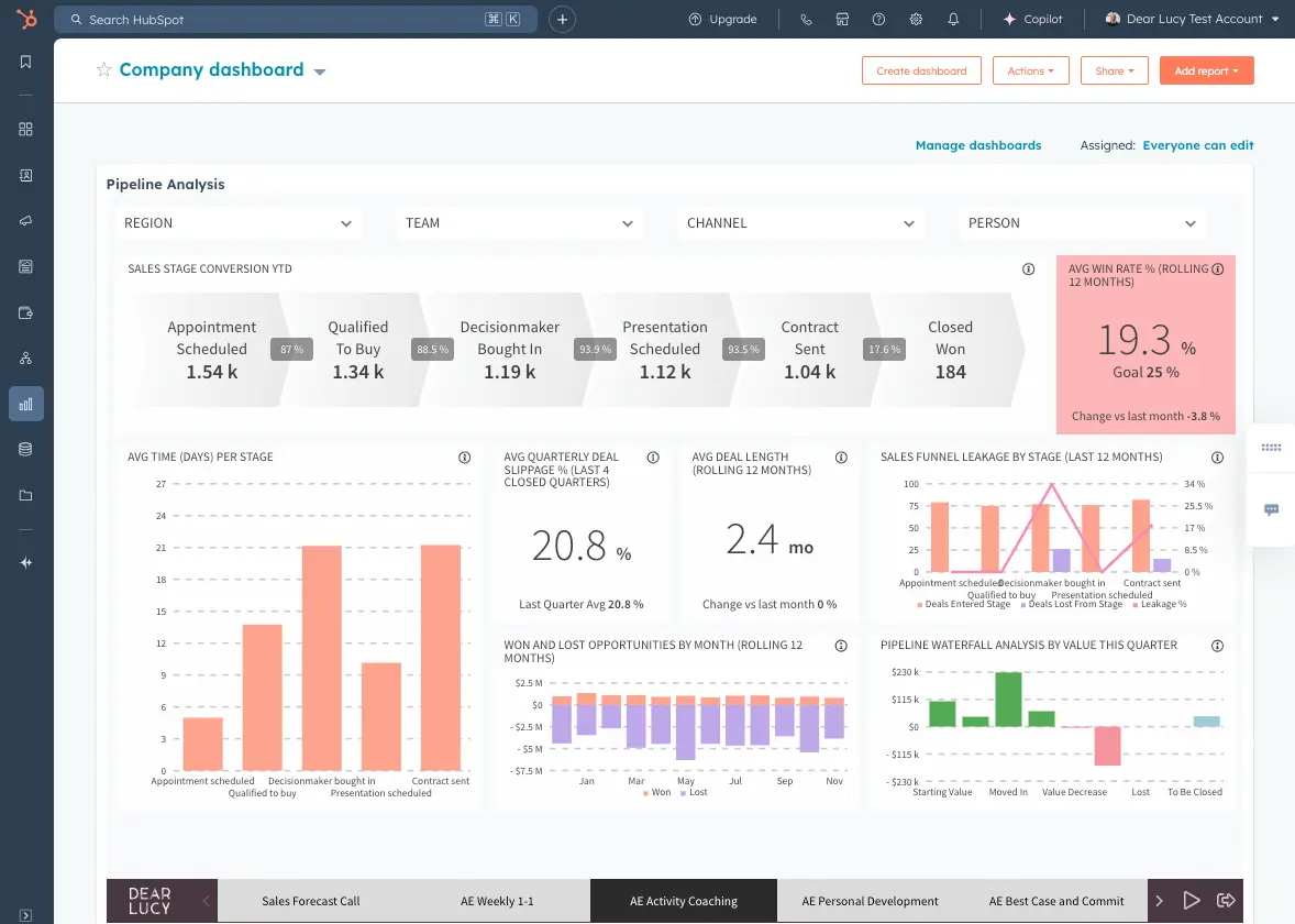 hubspot