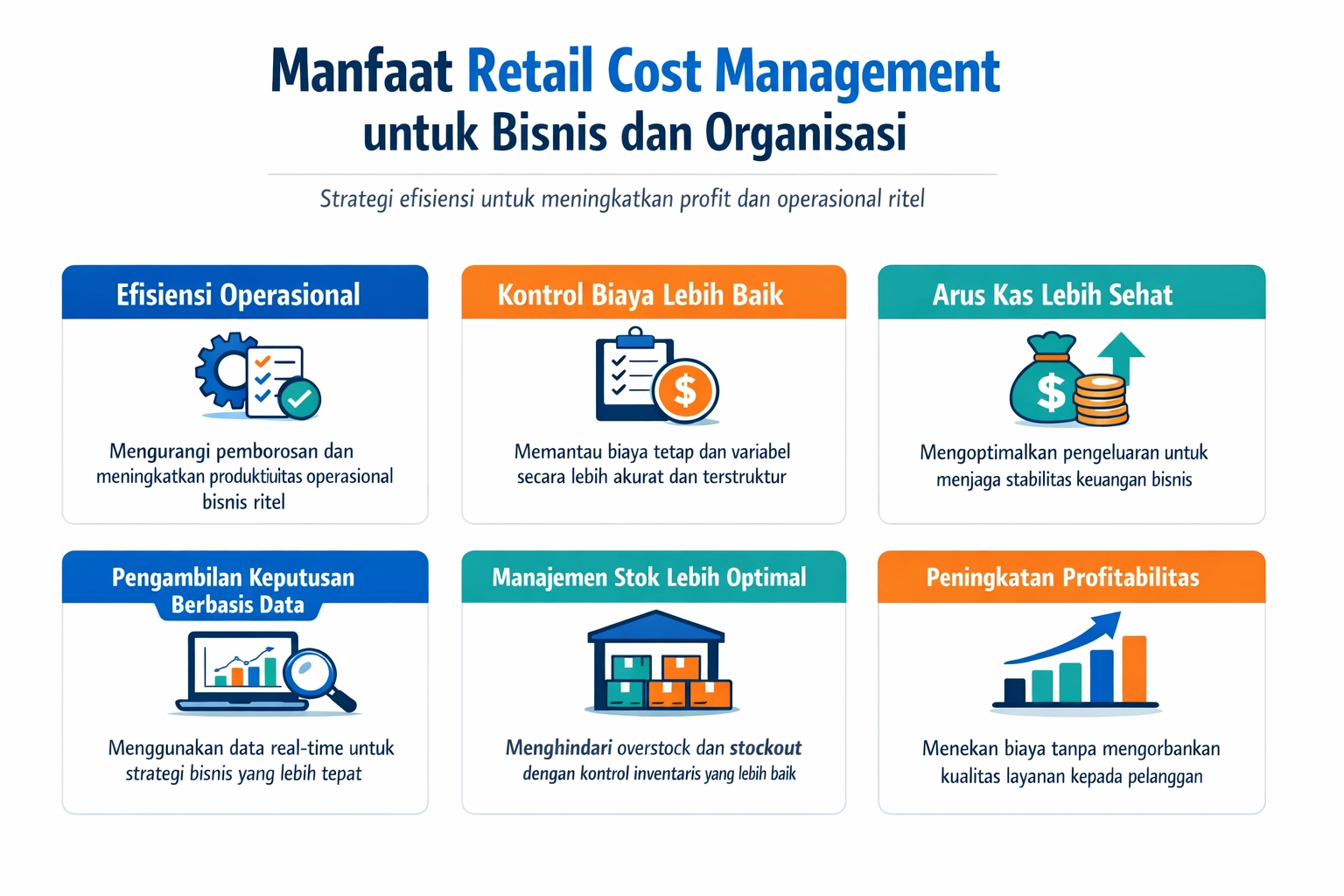infografi manfaat retail