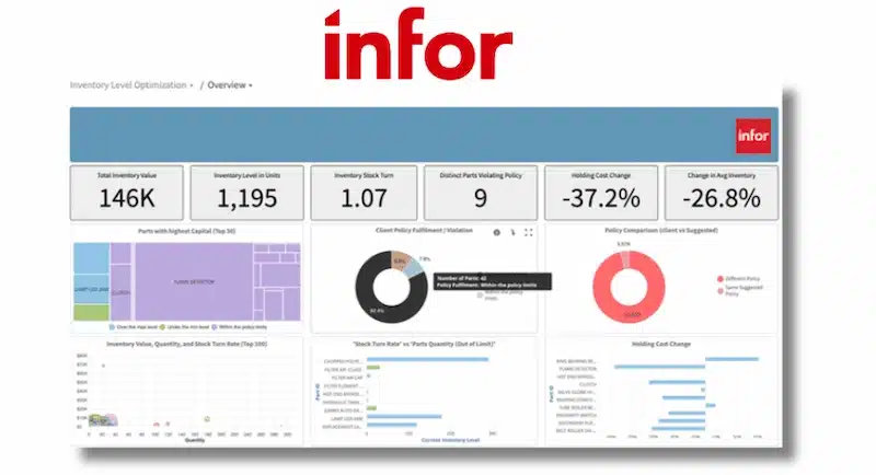 Aplikasi Infor CloudSuite