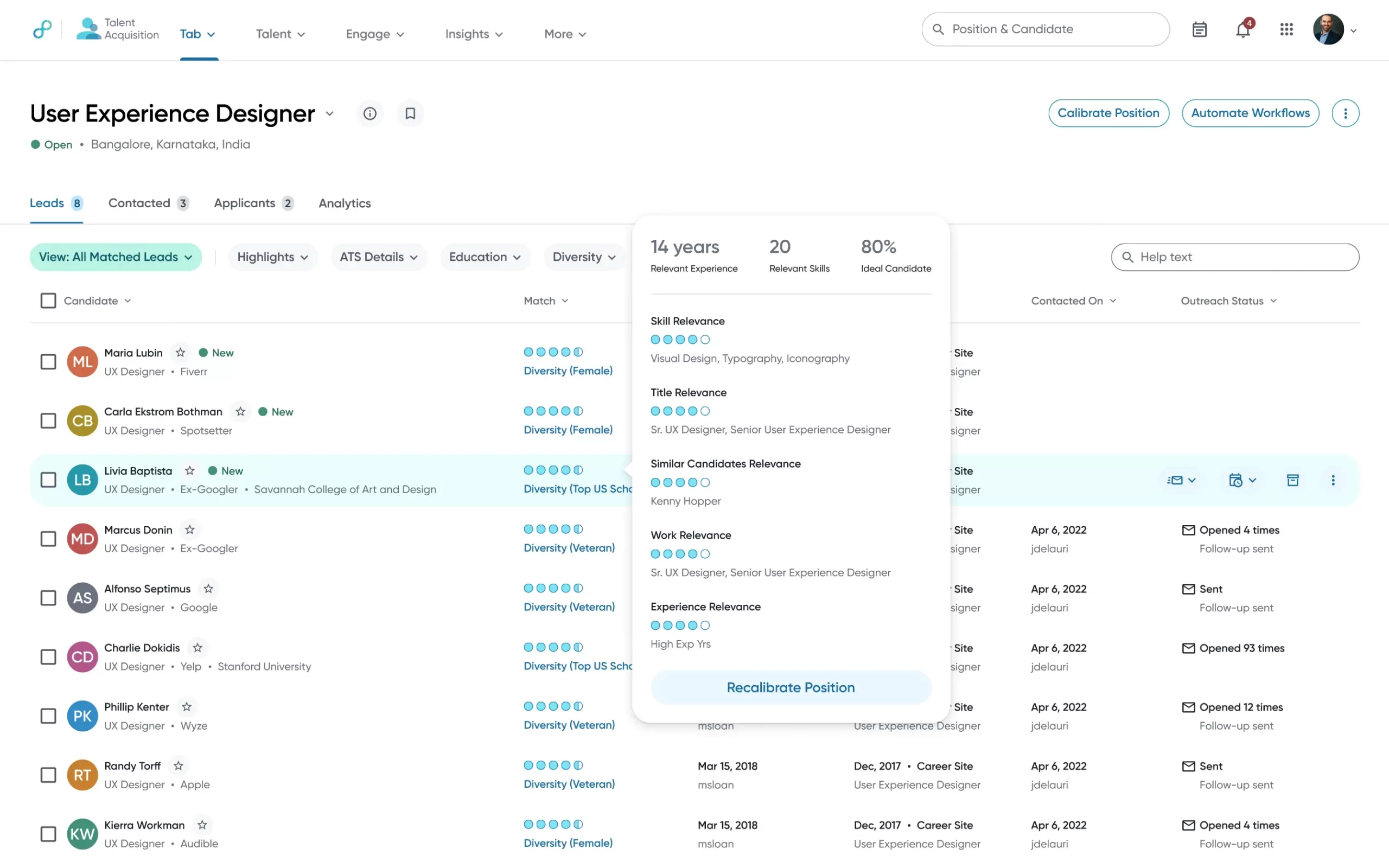 Eigthtfold AI Dashboard
