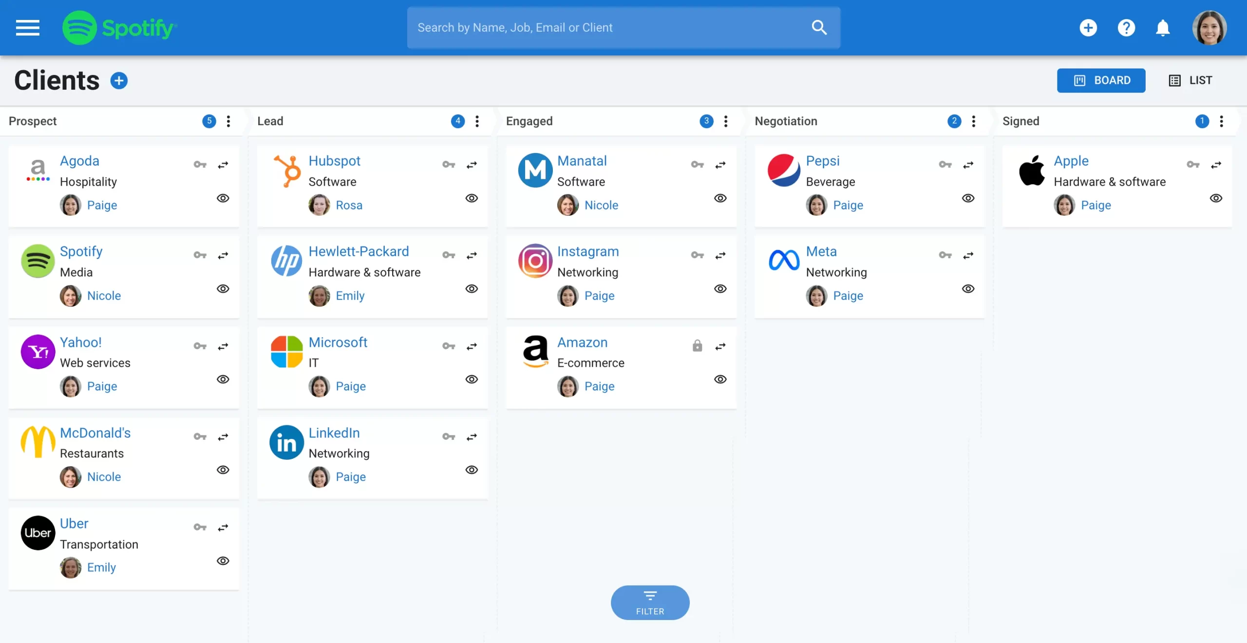 Manatal Dashboard