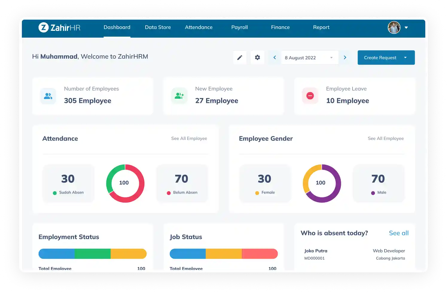 zahir payroll