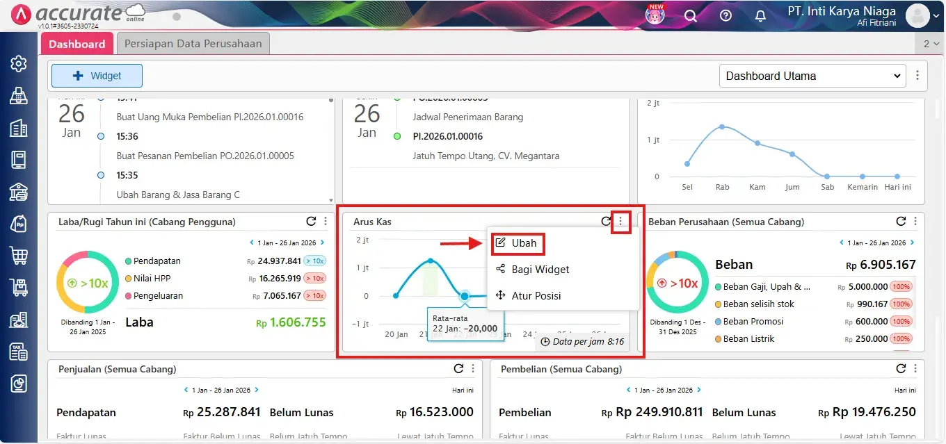 dashboard cash flow accurate
