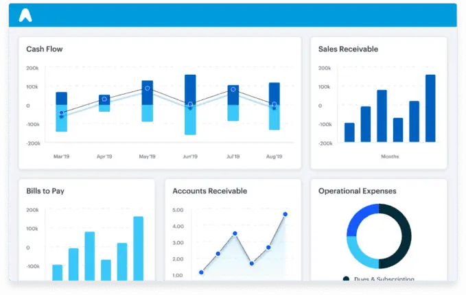 dashboard keuangan mekari