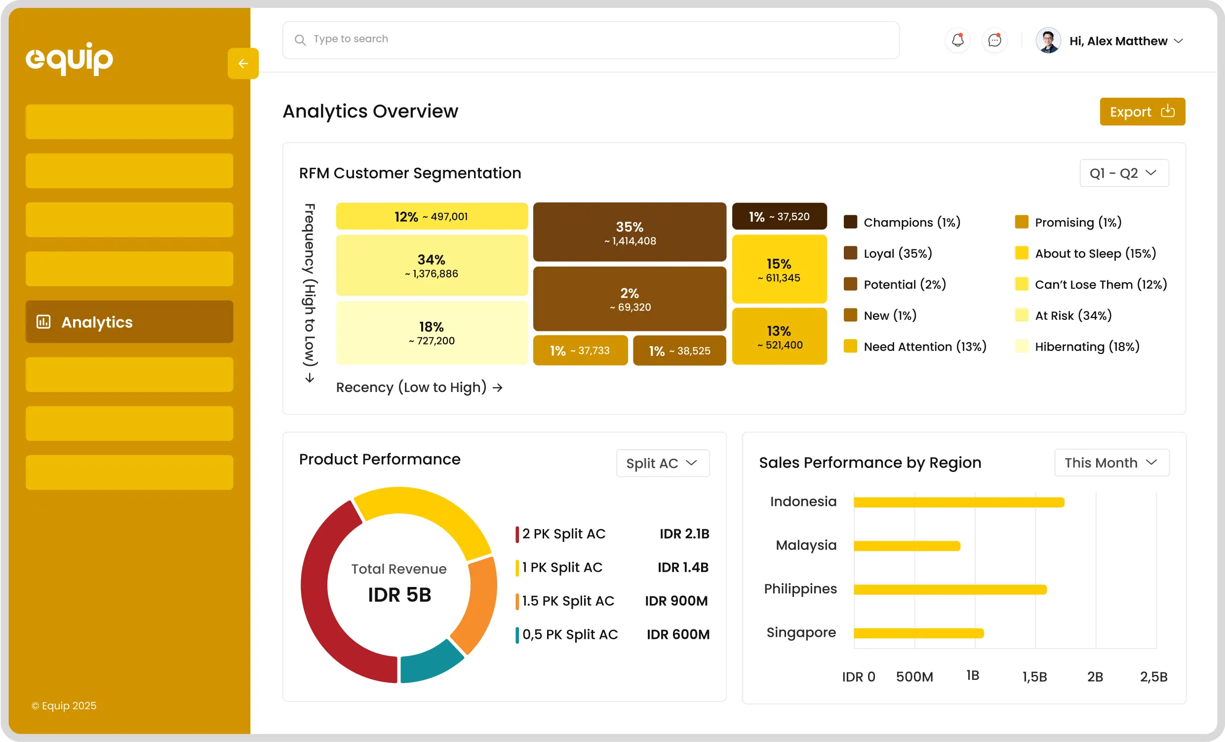 erp 4