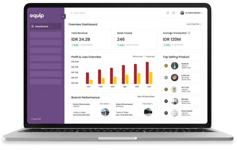 Trading & Distribution